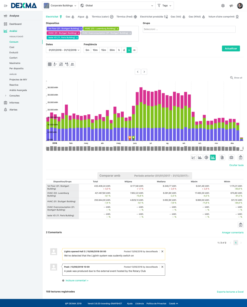 screenshot of Spacewell Energy (Dexma)